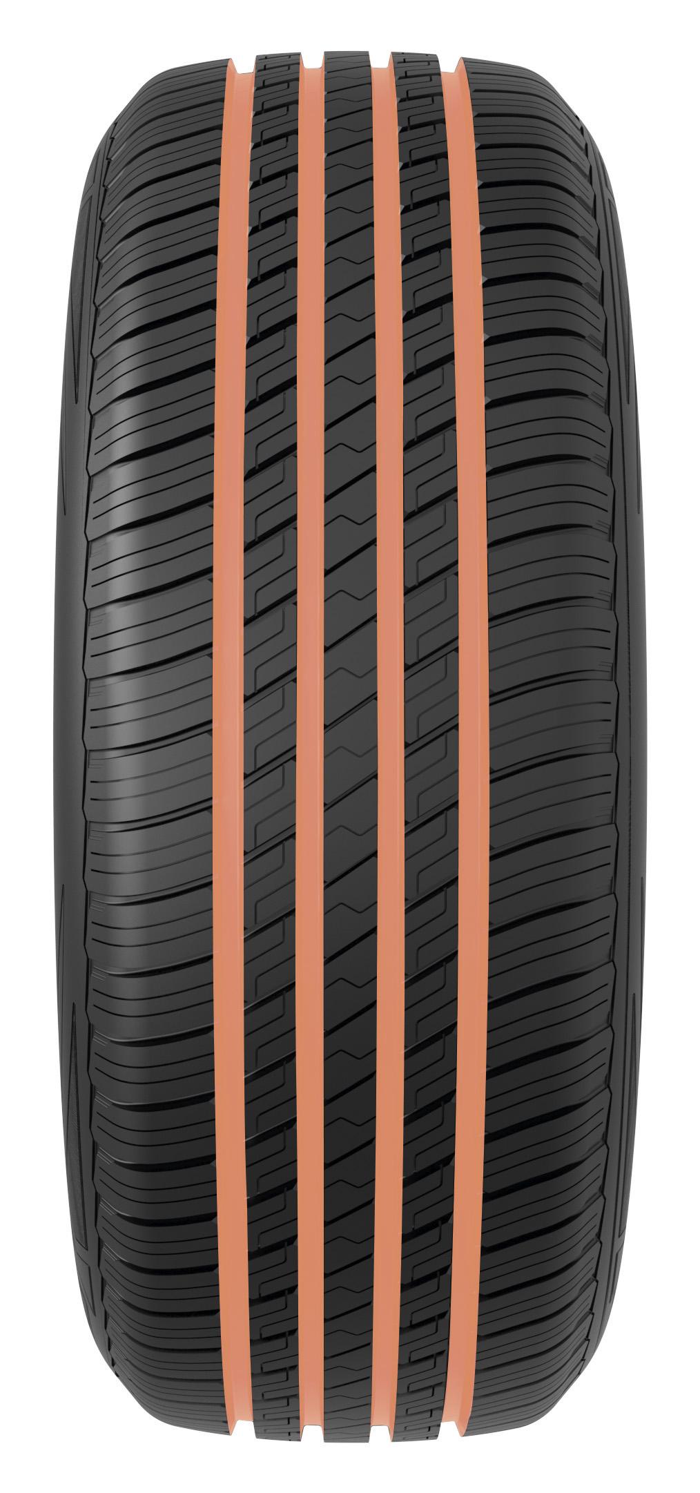 Üç adet çevresel yağmur oluğu, üstün su tahliyesi ve suda kızaklamaya karşı direnç sağlar.