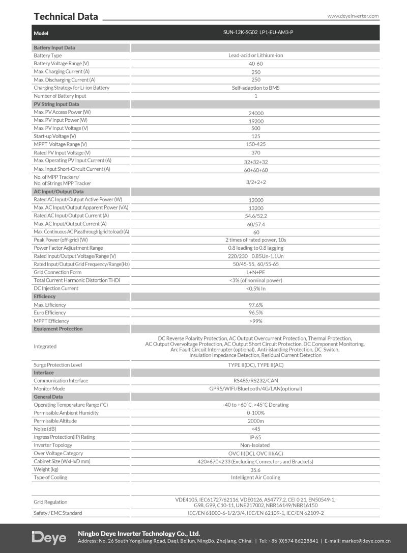 deye-12-kw-hibrit-monofaz-lv-48v--1b-17709765293739.jpg