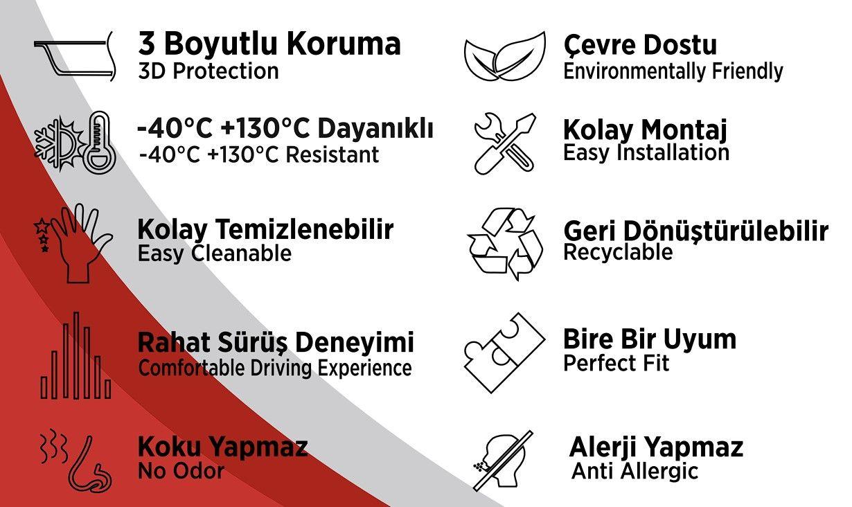 Rizline Premium Opel Corsa F 2019 Sonrası Havuzlu Paspas