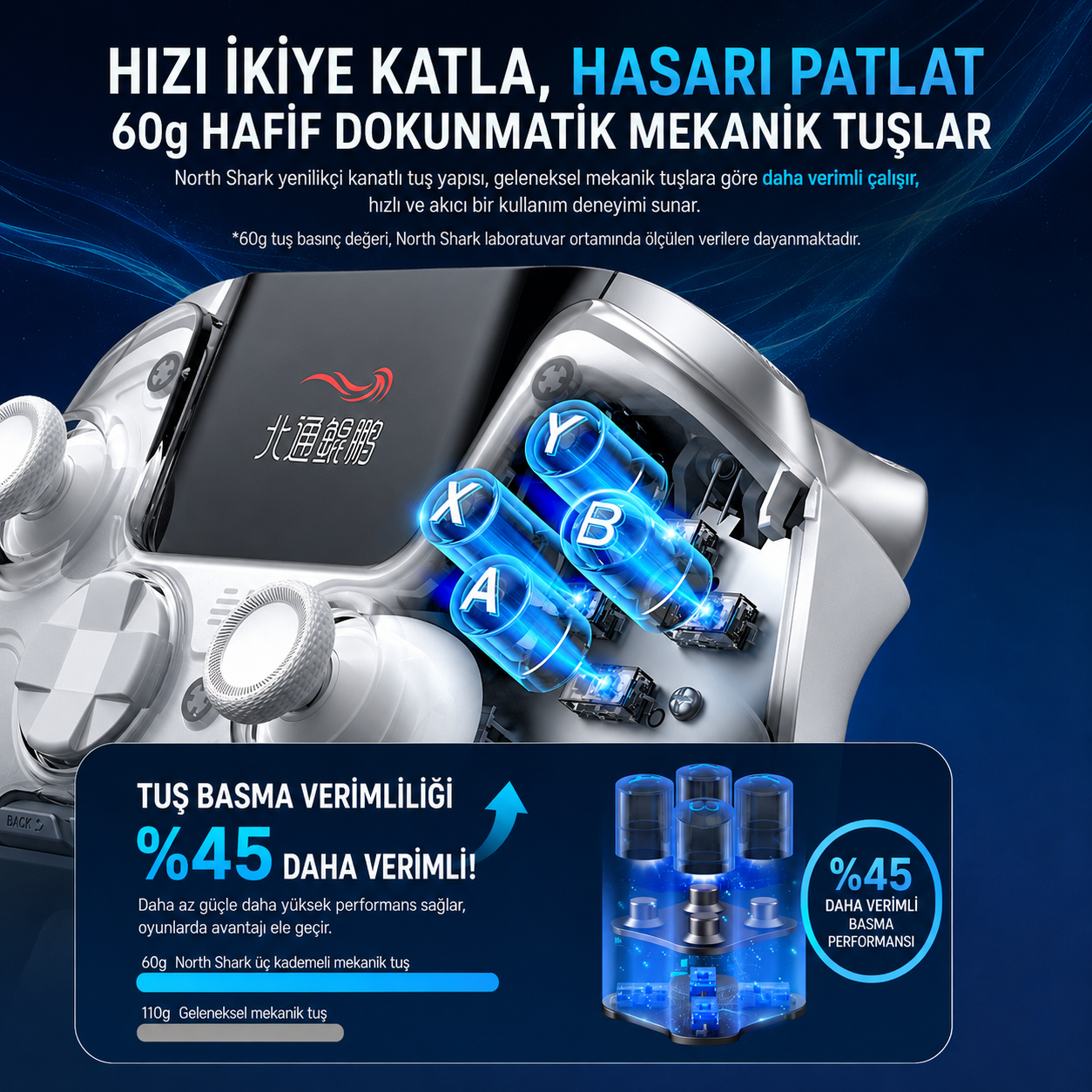 BEITONG KP50 Kablosuz Beyaz Gamepad (2.4G, Bluetooth, Kablolu)