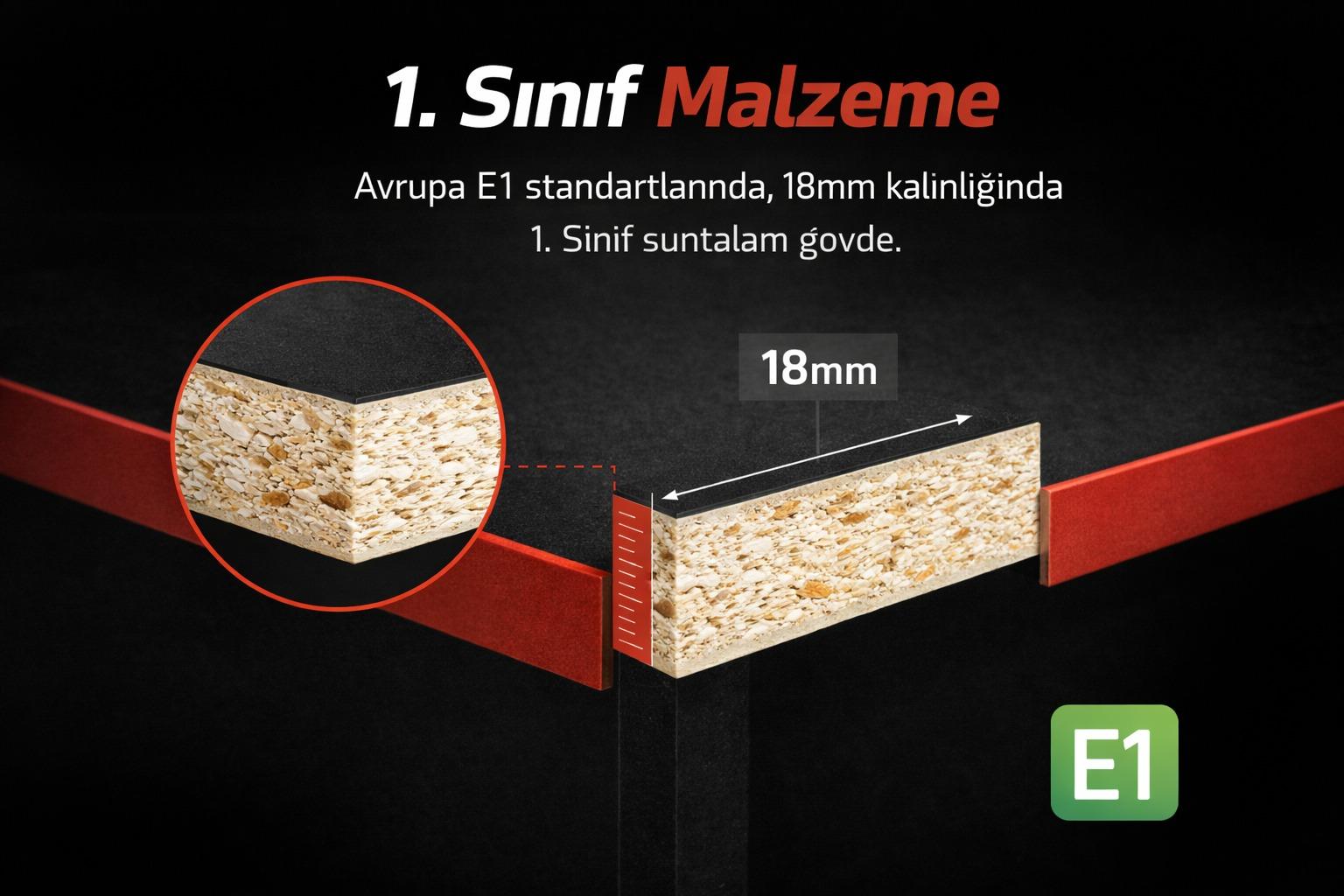 1. Sınıf Malzeme