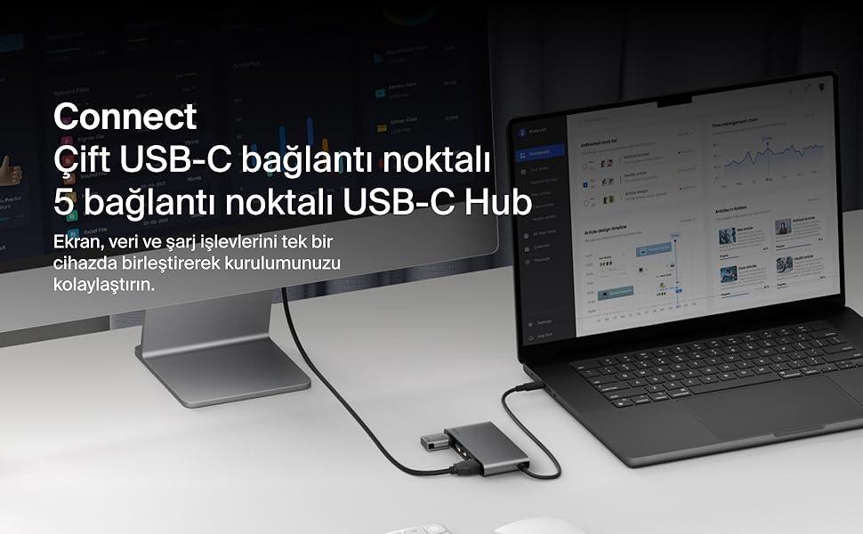 Cift USB-C baglanti noktali