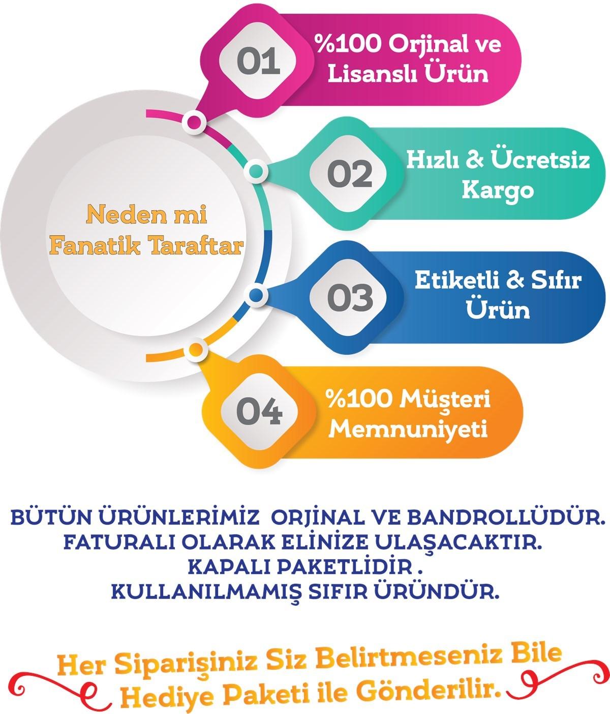 prapazar.com pazaryeri İdefix entegrasyonu