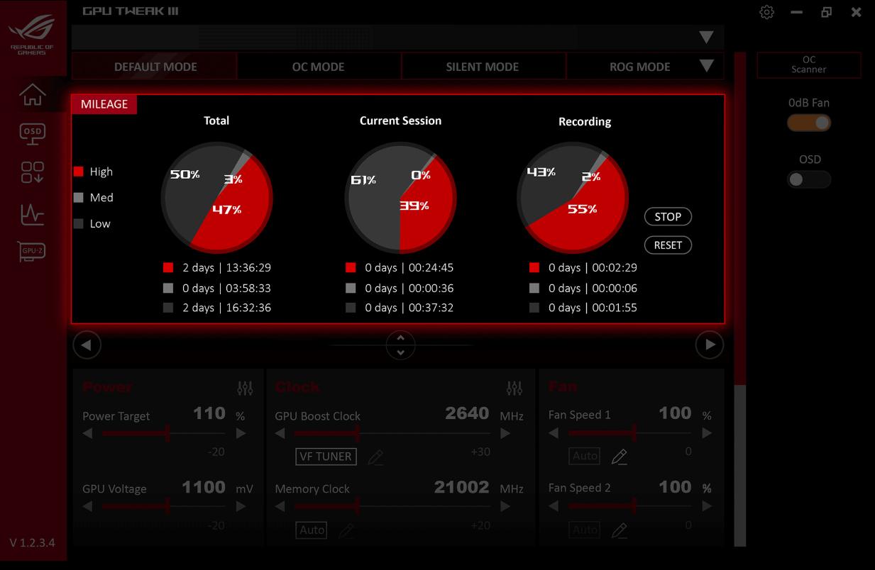 ROG Astral GeForce RTX™ 5090 32GB GDDR7 OC Edition