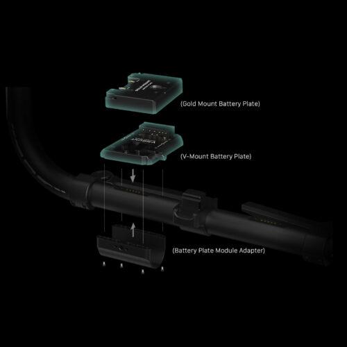DJI Ronin Kontrol Kiti için Temel Ring Grip Plus