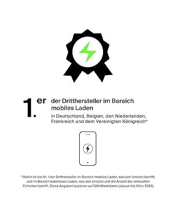 Mobil Şarj Claim