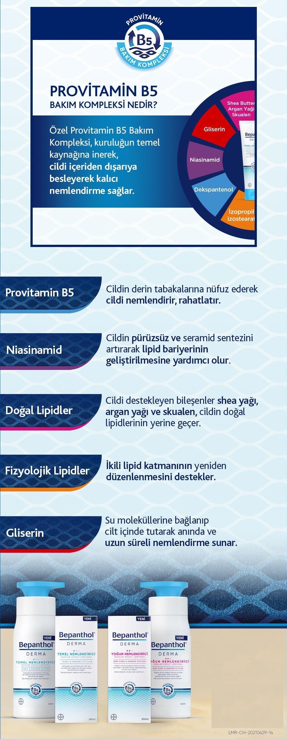prapazar.com pazaryeri  entegrasyonu