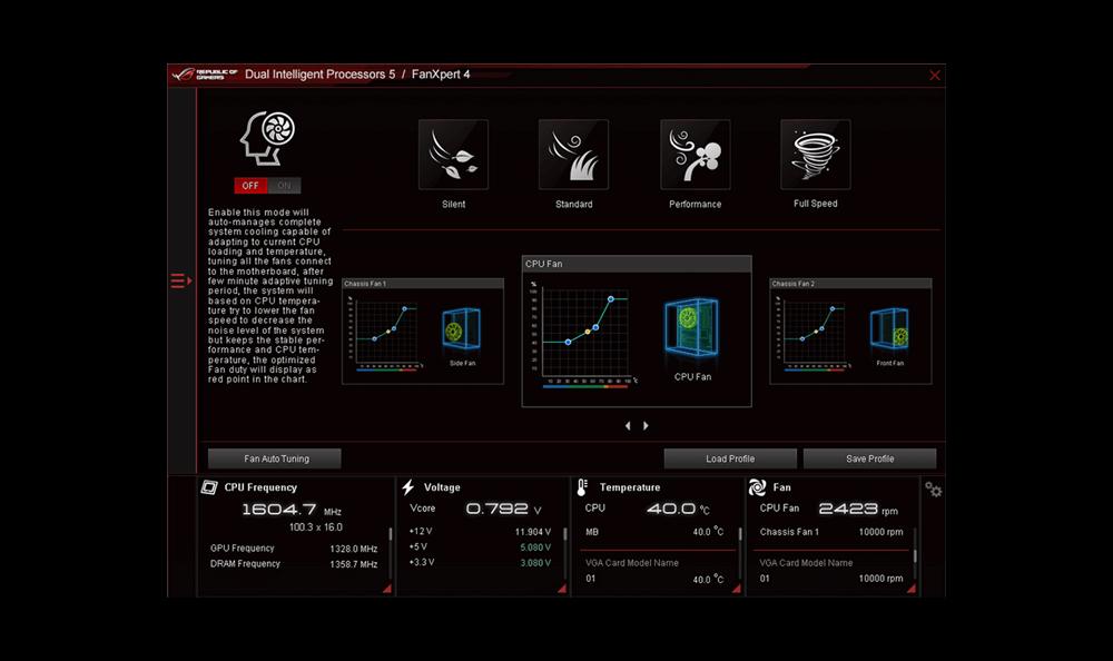 ROG STRIX Z690-I GAMING WIFI