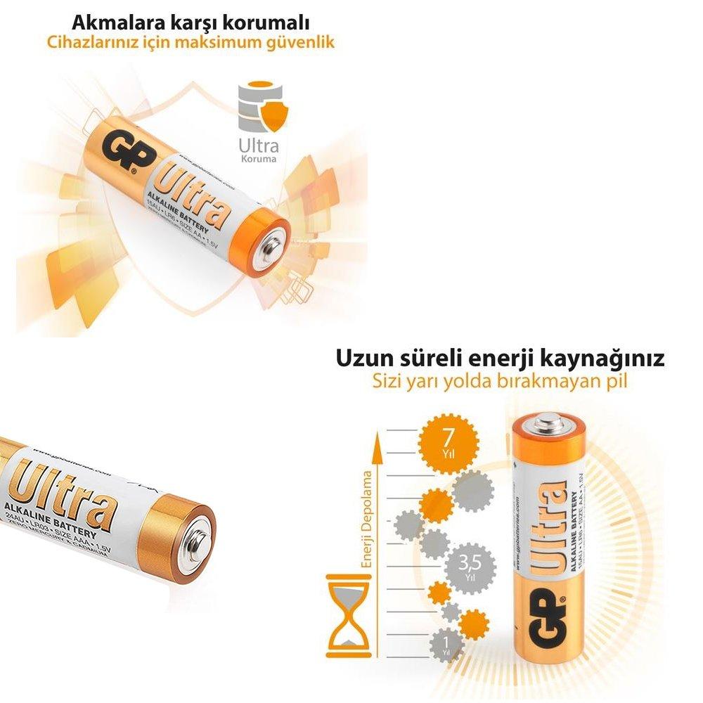 GP 24AU R03 Ultra Alkalin İnce Kalem AAA 40‘lı Paket