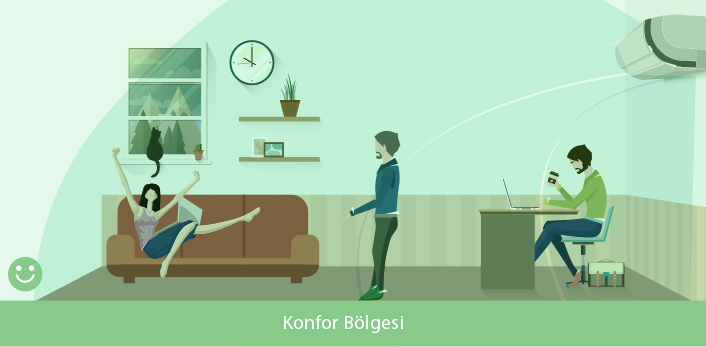 Ururu Sarara / Konfor