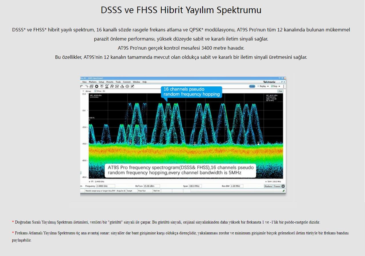 RADIOLINK AT9S Uzaktan Kumanda