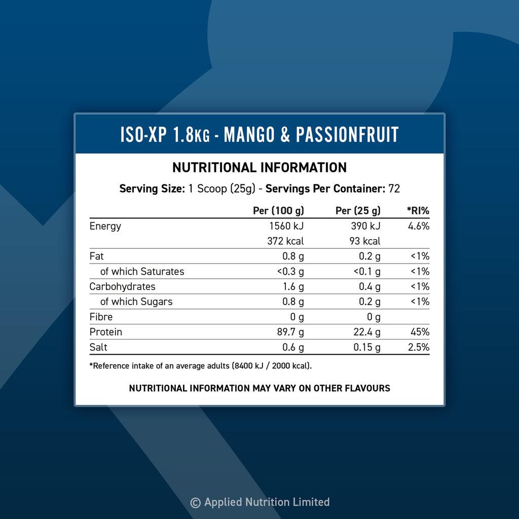 Nutritional Information