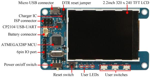 odroid-show2.jpg