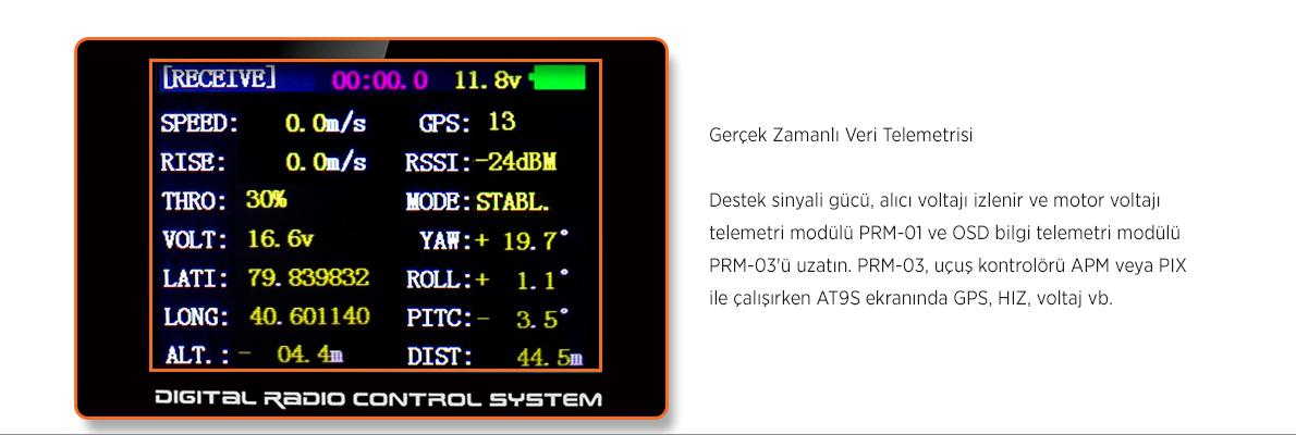 RADIOLINK AT9S Uzaktan Kumanda