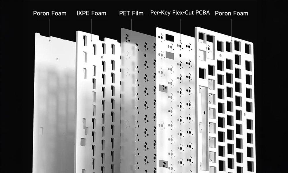 Silikon Conta Montajı