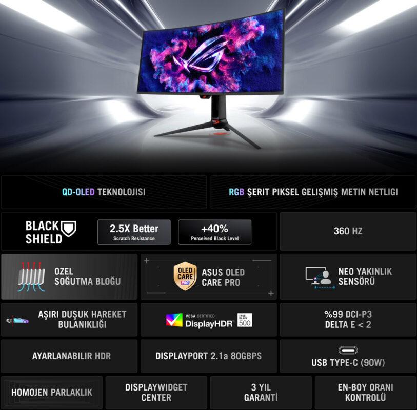 ASUS ROG Swift OLED PG34WCDN Gaming Monitör H2