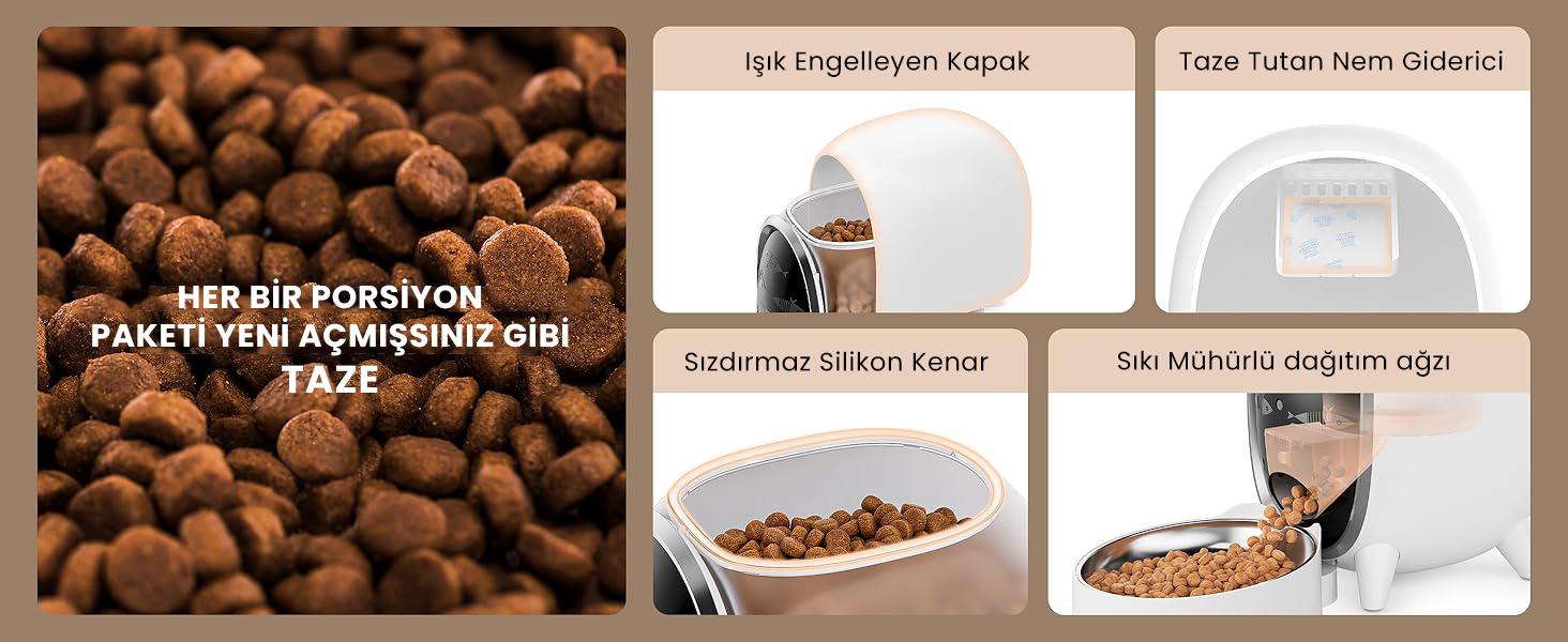 PETFİT