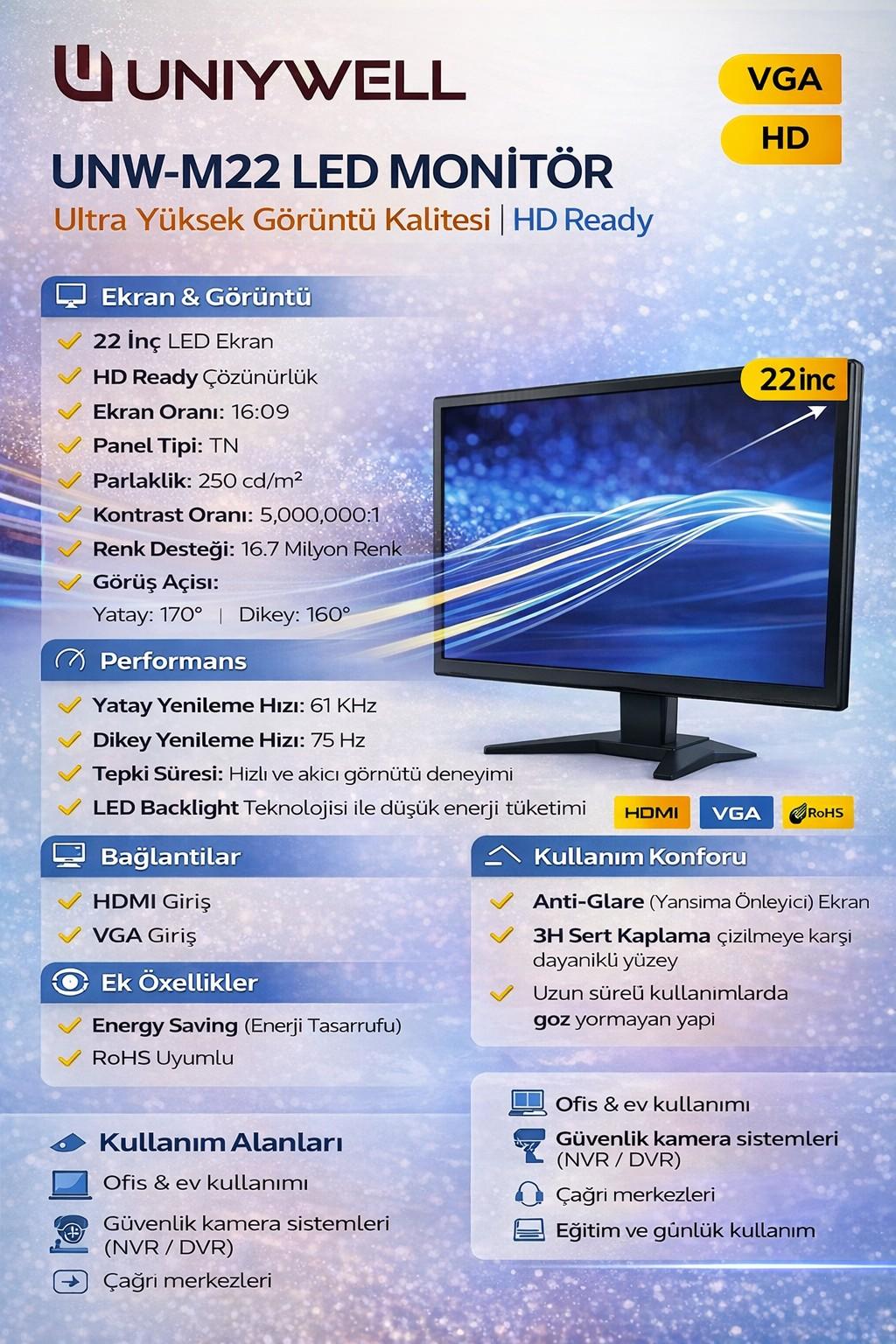 UNIYWELL  M22 HDMI-VGA SESLİ MONİTÖR