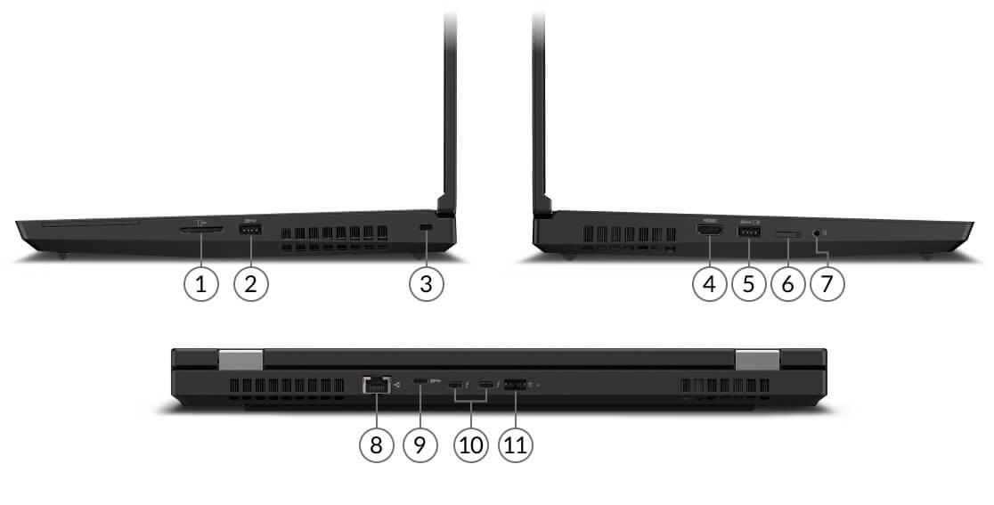 Lenovo ThinkPad P15 Mobile WorkStation, sol ve sağ yandan görünümlerin ve bağlantı noktalarını gösteren arkadan görünümün bileşimi