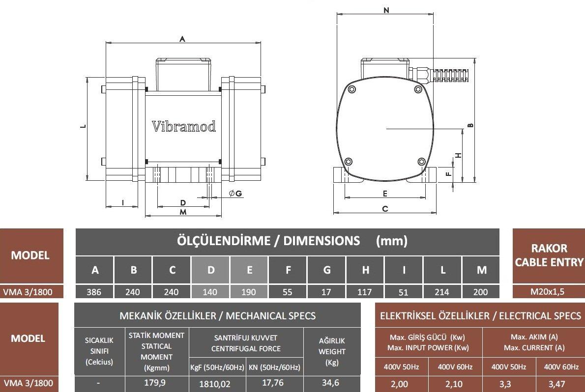 Eleme ve titreme motorları