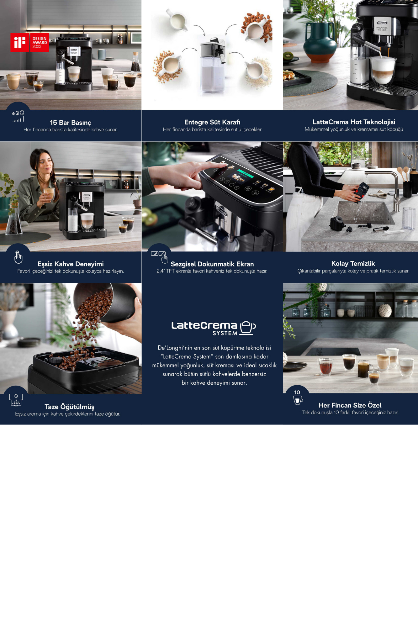 Delonghi Magnifica Evo, ECAM310.60.B Next Tam Otomatik Espresso Kahve Makinesi Özellikleri