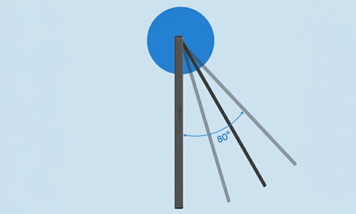 Daha sağlam destek, daha fazla açı ayarı