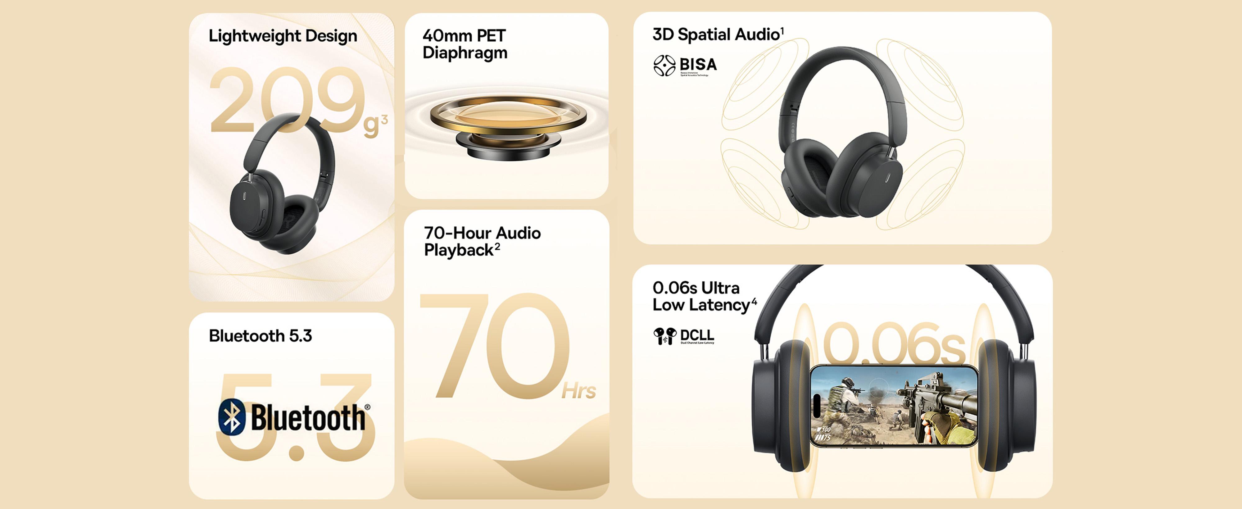 BASEUS Bowie D05 Kablosuz Bluetooth Kulaklık Katlanabilir HiFi Stereo Müzik Kulaklığı