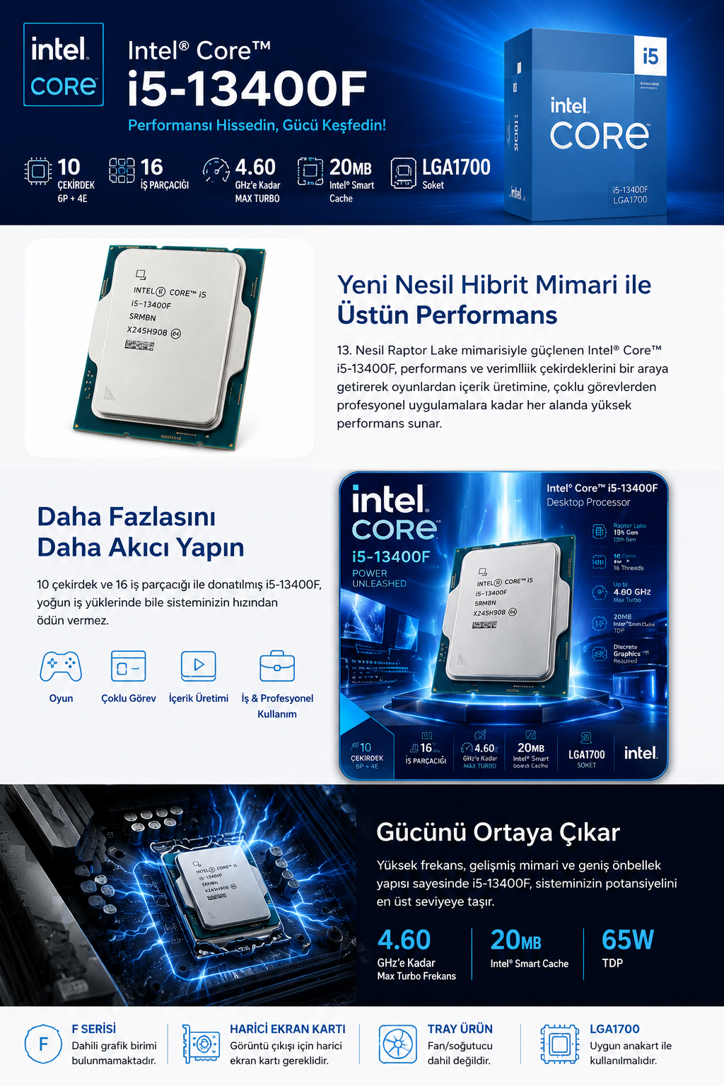 Intel Core i5-13400F Güç ve Performans