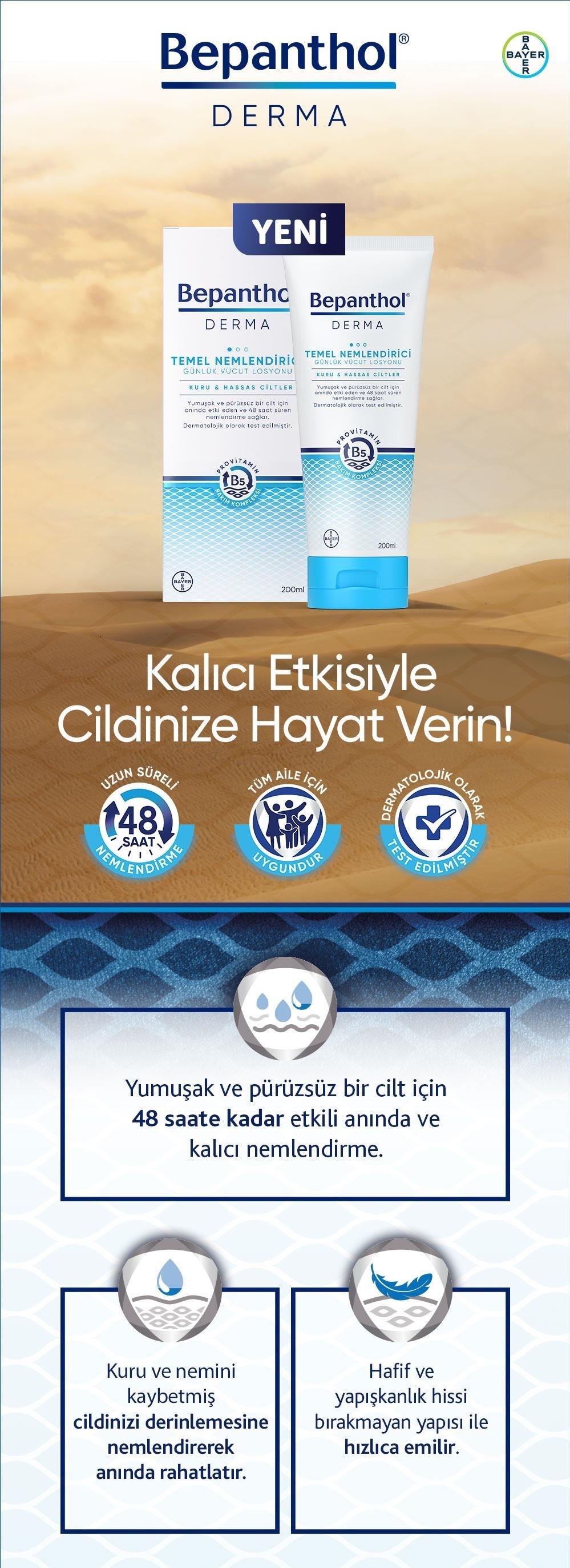 prapazar.com pazaryeri  entegrasyonu