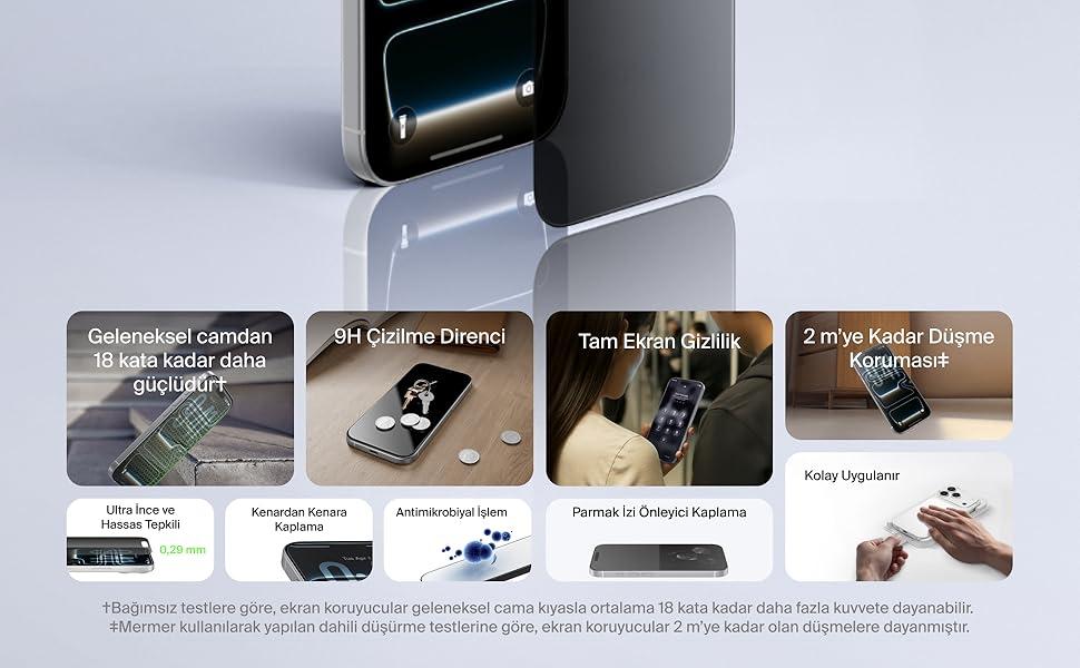 ScreenForce InvisiGlass Ekran Koruyucu