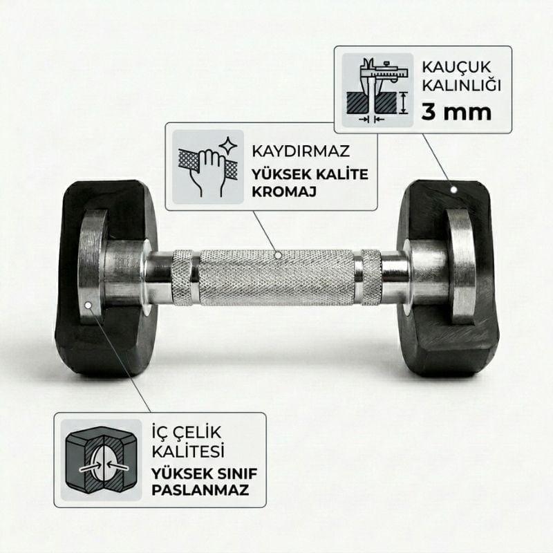 XTR Fitness Dambıl Detay 2