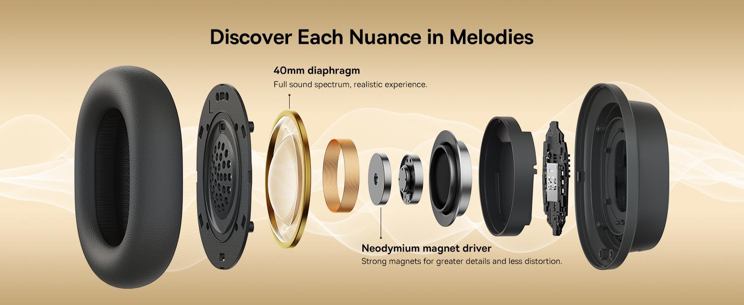 BASEUS Bowie D05 Kablosuz Bluetooth Kulaklık Katlanabilir HiFi Stereo Müzik Kulaklığı