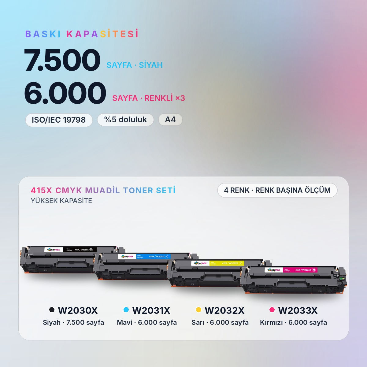 415X CMYK Muadil Toner Seti baskı kapasitesi