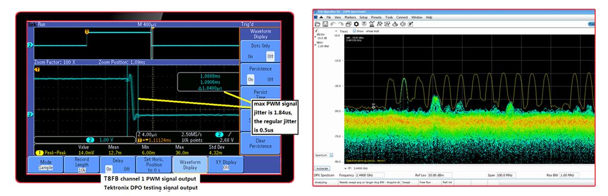 RADIOLINK T8FB Uzaktan Kumanda