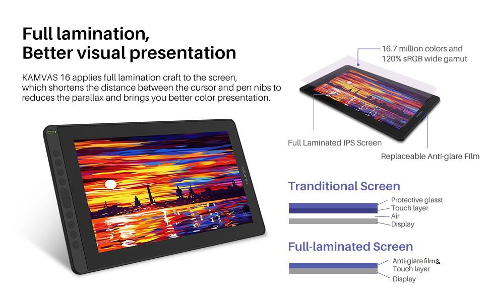 tam lamine ekranlı grafik tablet