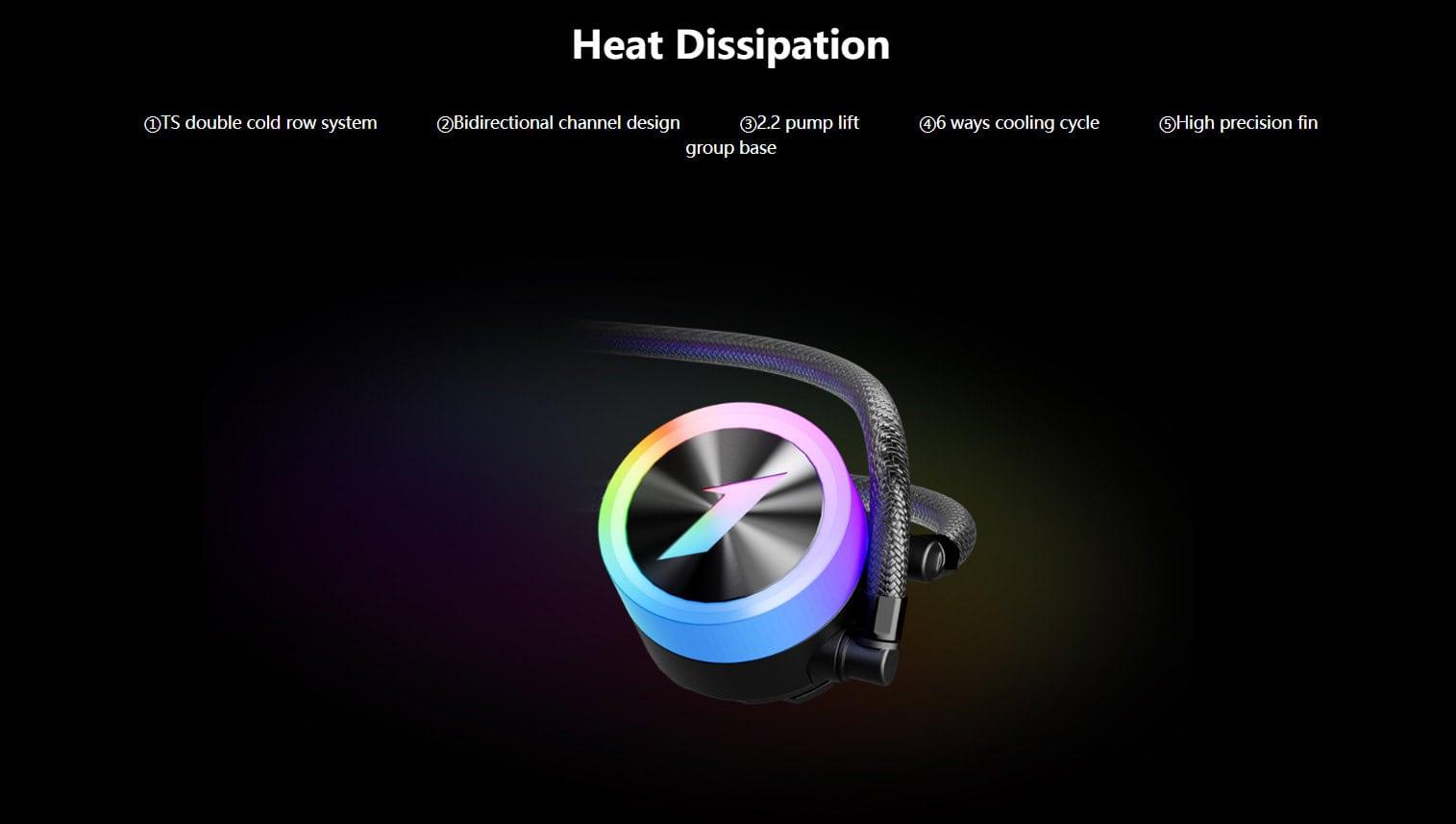 Advanced heat dissipation system with RGB lighting for gaming PCs.