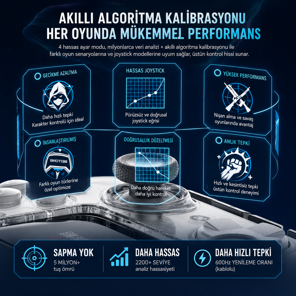 BEITONG KP50 Kablosuz Beyaz Gamepad (2.4G, Bluetooth, Kablolu)