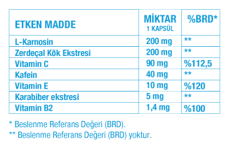 metin, ekran görüntüsü, yazı tipi, sayı, numara içeren bir resimAçıklama otomatik olarak oluşturuldu