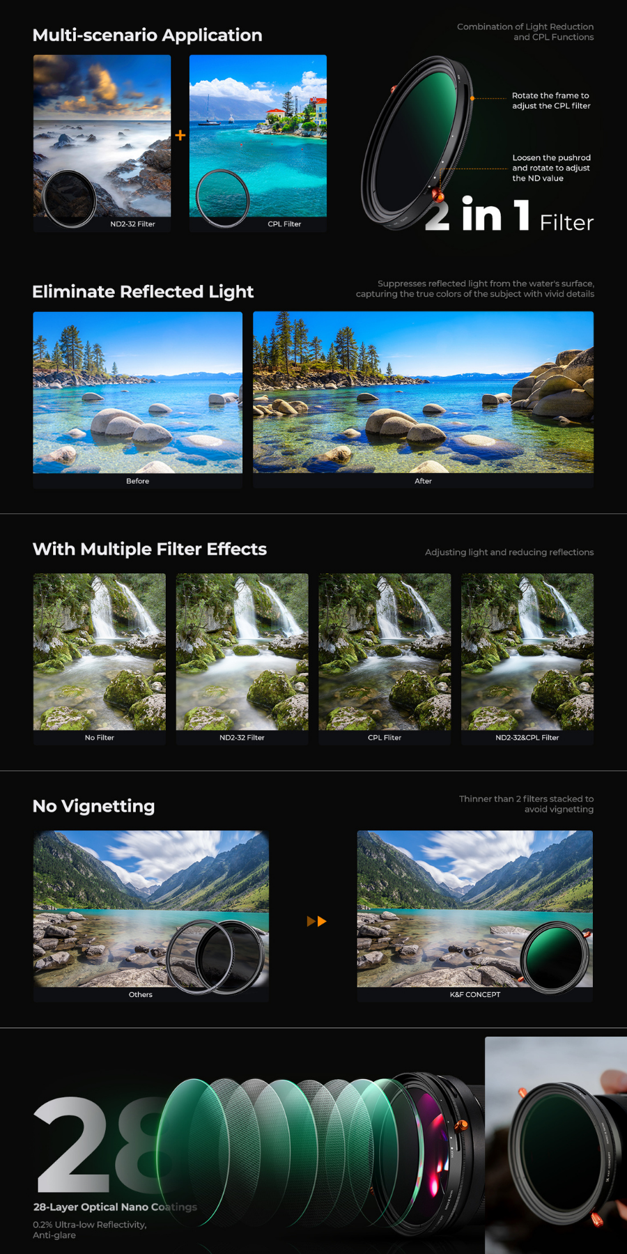 K&F Concept 67 mm ND2-32+CPL Filtre (2'si 1 Arada)