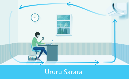 Ururu Sarara / Konfor