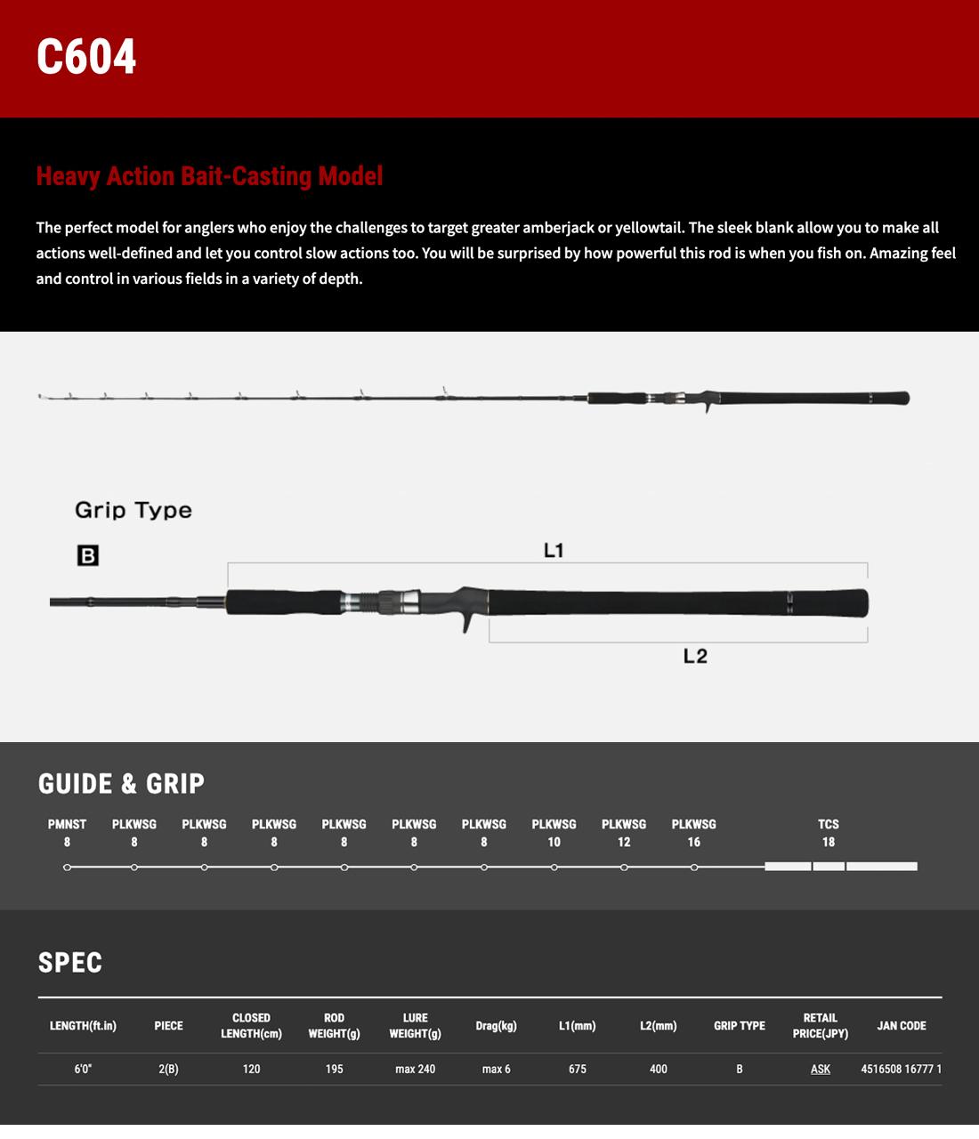 ““jigforce-ssd-C604””