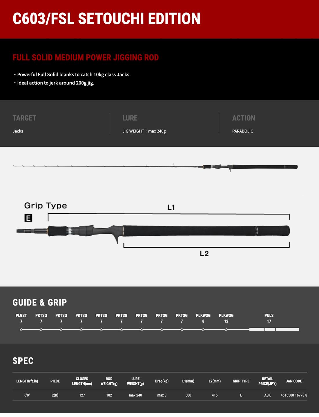 ““jigforce-ssd-C603-FSL””