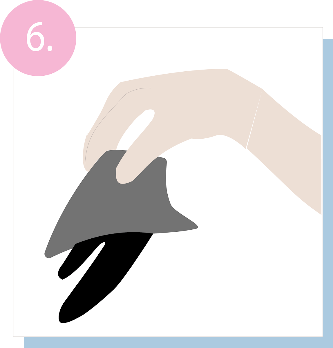 6. İki eldiven de elinizde olduğu halde eldivenleri atık kutusuna güvenli bir şekilde atın.