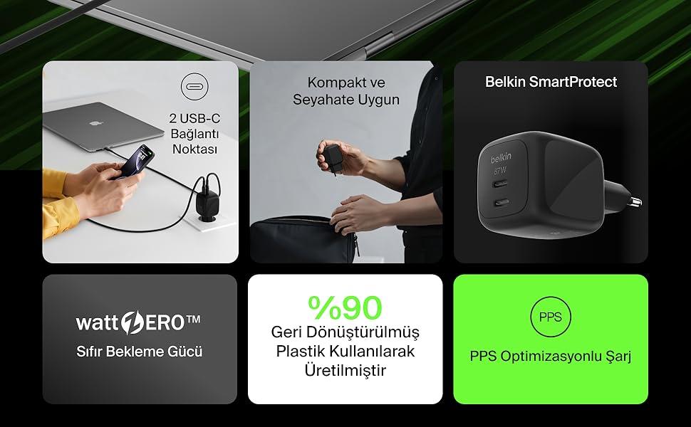 BoostCharge Pro 67W Cift UBC-C Gan Duvar Sarj Cihazi