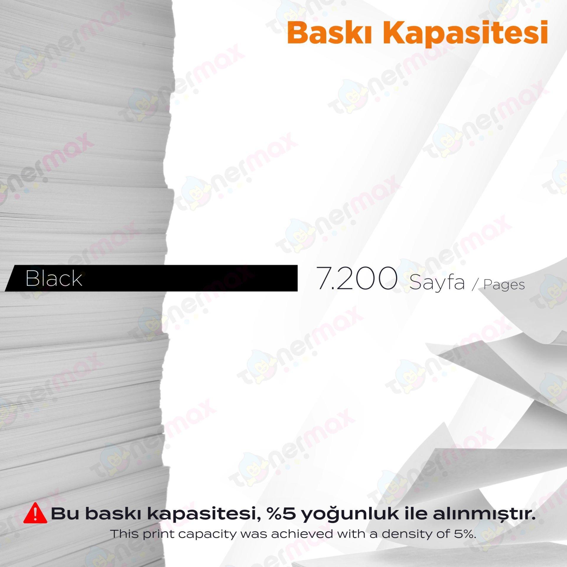 Kyocera Mita TK-1170 Muadil Toneri/ Ecosys M2040 / M2540 / M2640