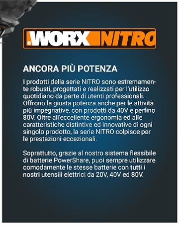 WORX NITRO AÇIKLAMA