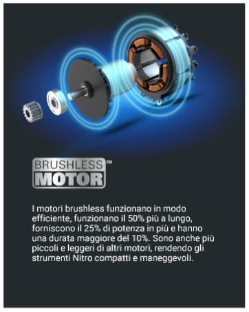 WORX NITRO BRUSHLESS MOTOR