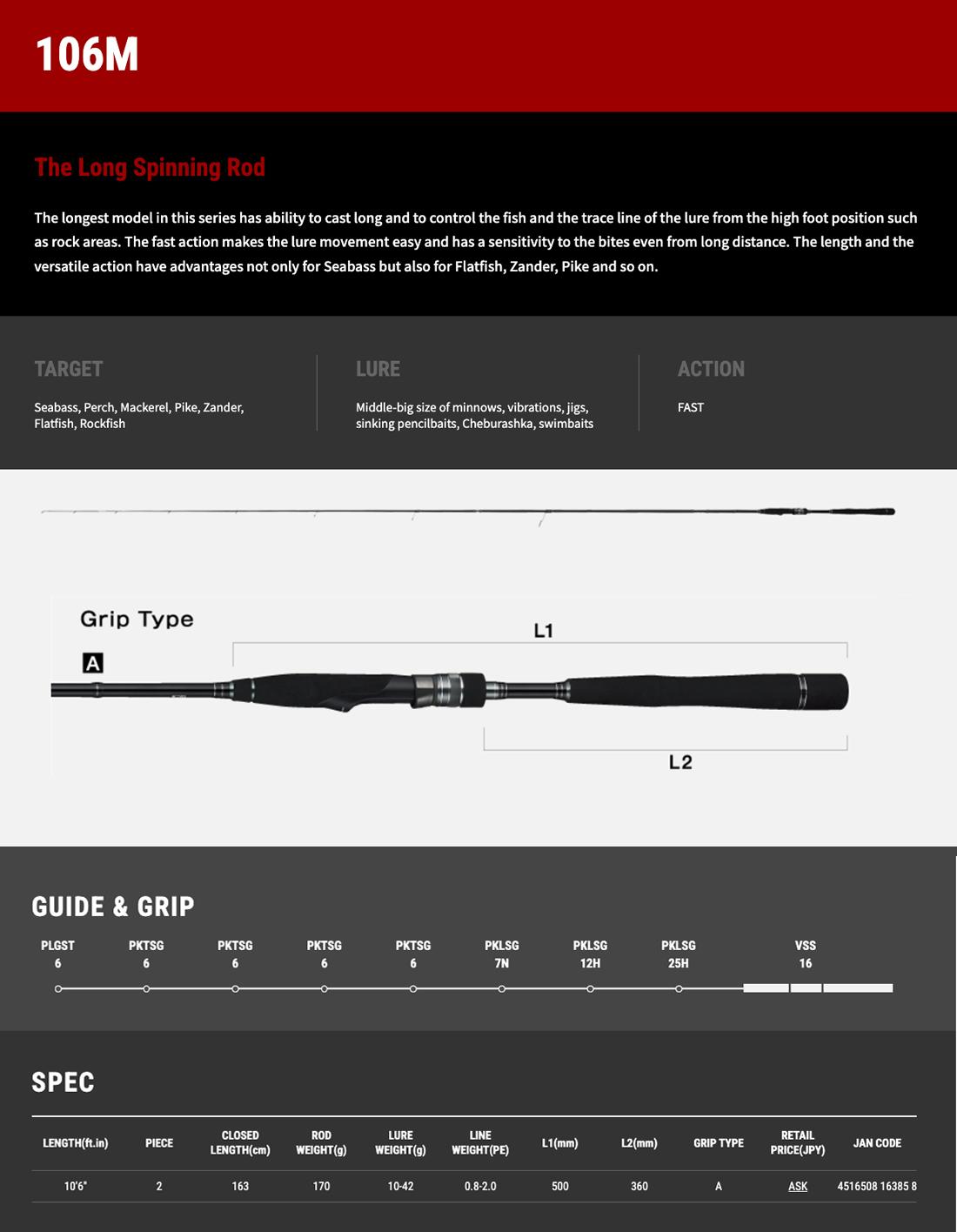 ““ssd-hitide-96m””