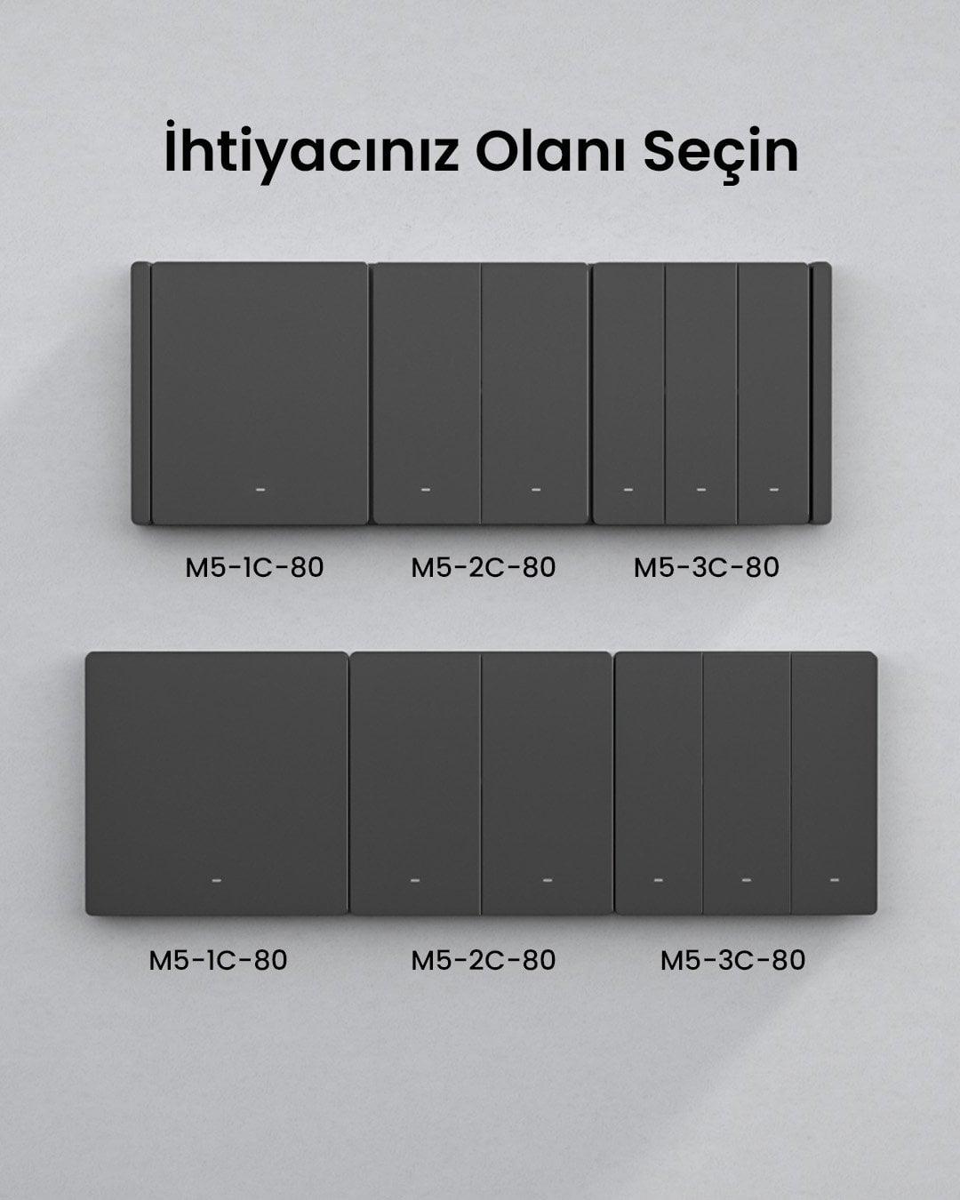 SONOFF M5 Matter Koyu Gri Akıllı Duvar Anahtarı