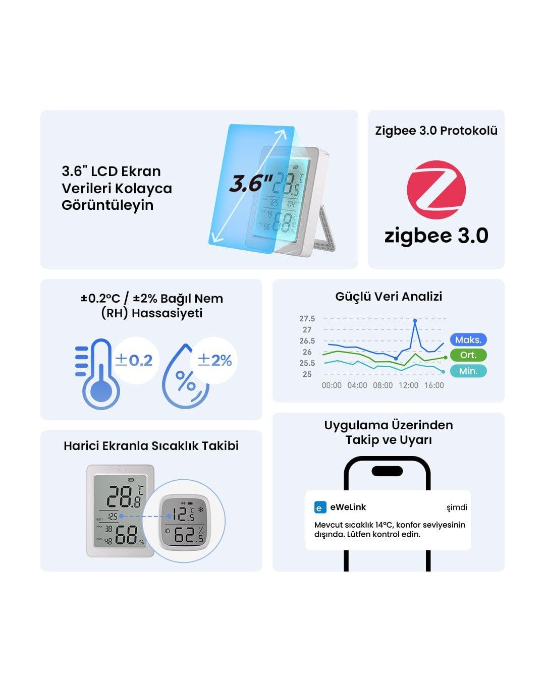 SONOFF AirGuard LCD Ekranlı Zigbee Akıllı Sıcaklık ve Nem Sensörü | SNZB-02DR2